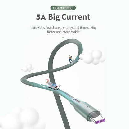 ROCK S1 5V / 2.4A USB-C / Type-C Charging + Data Synchronization TPE Flat Shape Data Cable, Cable...