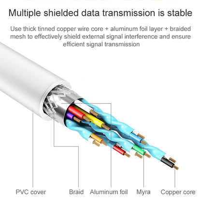 USB Male to USB-C / Type-C Female Adapter Cable, Length: 1m, 1m USB Male to Type-C Female