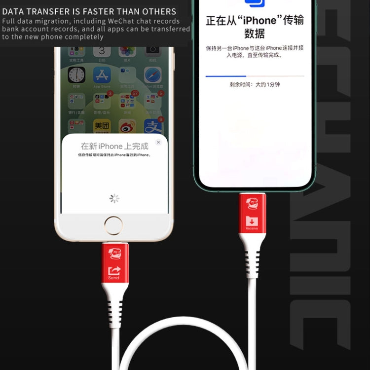 MECHANIC Lightning Top Speed Transmission Data Cable USB Lightning Cable For Type-C to Type-C����...
