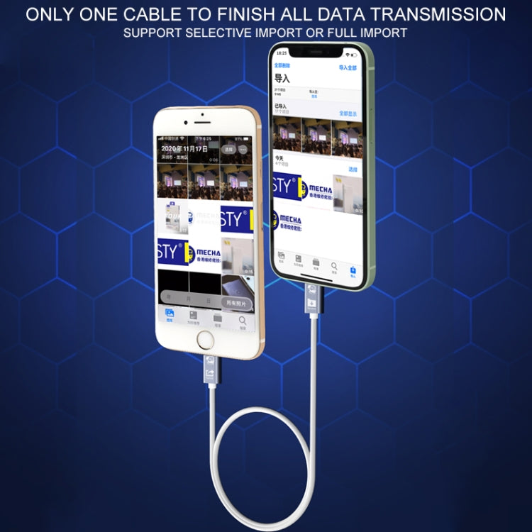 MECHANIC Lightning Top Speed Transmission Data Cable USB Lightning Cable For Type-C to Type-C����...
