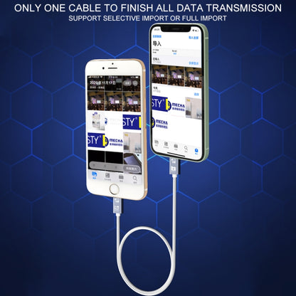 MECHANIC Lightning Top Speed Transmission Data Cable USB Lightning Cable For Type-C to Type-C����...