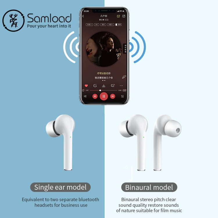 Earphone LED Display Waterproof Headset Noise Earbuds