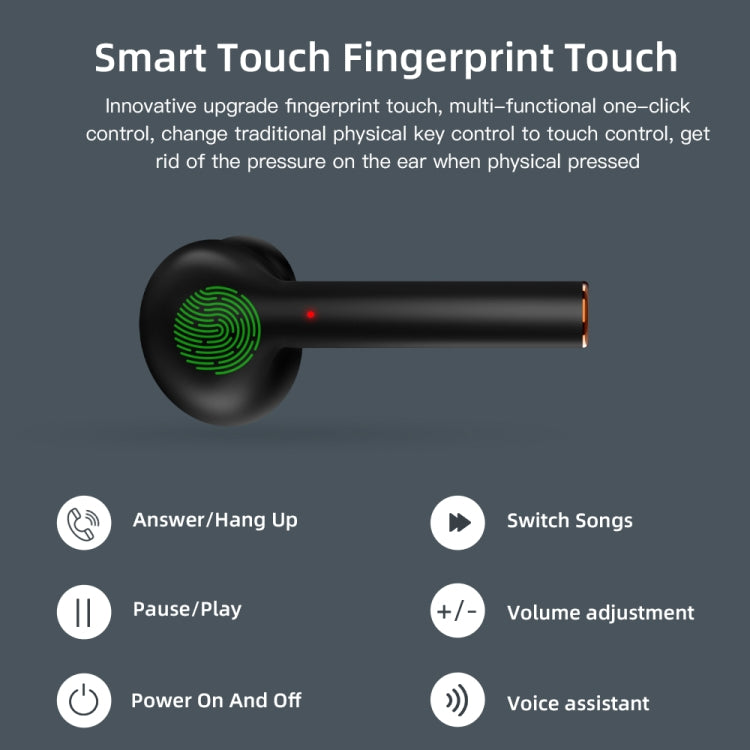 Earphone LED Display Waterproof Headset Noise Earbuds