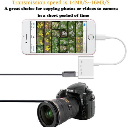 4 in 1 SD TF USB to lightning camera reader adapter   IOS 13