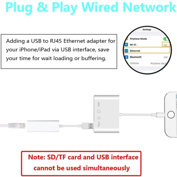 4 in 1 SD TF USB to lightning camera reader adapter   IOS 13