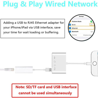 4 in 1 SD TF USB to lightning camera reader adapter   IOS 13