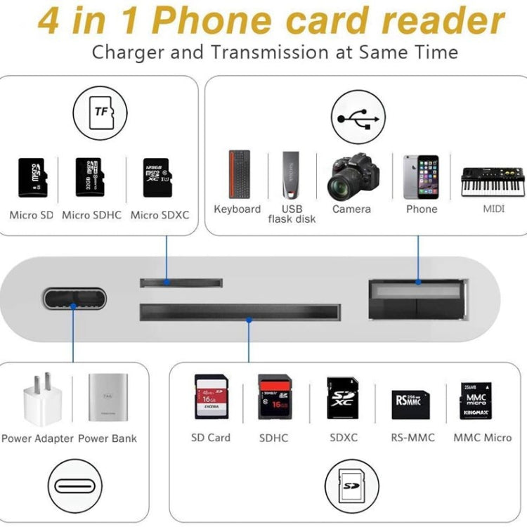 4 in 1 SD TF USB to lightning camera reader adapter   IOS 13
