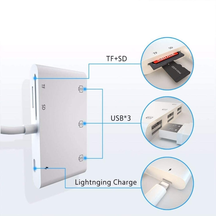 Applicable to the hard disk adapter of iPhone tablet OTG data cable USB mouse keyboard multifunction converter