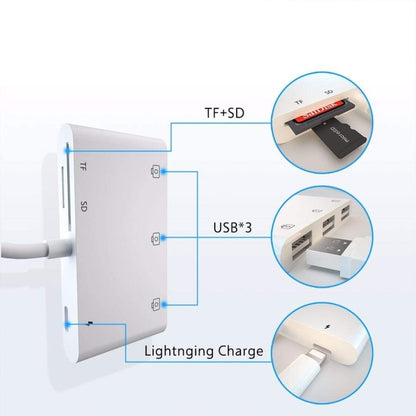 Applicable to the hard disk adapter of iPhone tablet OTG data cable USB mouse keyboard multifunction converter