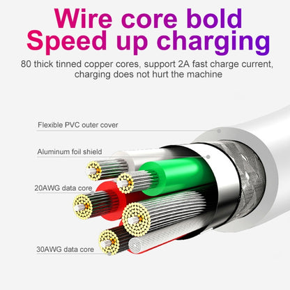 2 in 1 1m USB to Micro USB Data Cable + 30W QC 3.0 4 USB Interfaces Mobile Phone Tablet PC Univer...