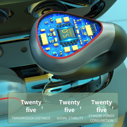 Led Three Screen Intelligent  New Concept Painless Wear