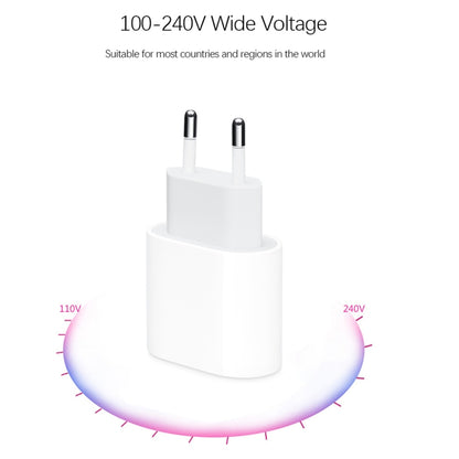 2 in 1 PD 20W Single USB-C / Type-C Port Travel Charger + 3A PD3.0 USB-C / Type-C to USB-C / Type...