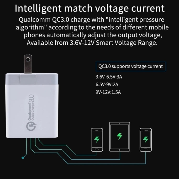 SDC-30W 2 in 1 USB to Micro USB Data Cable + 30W QC 3.0 USB + 2.4A Dual USB 2.0 Ports Mobile Phon...