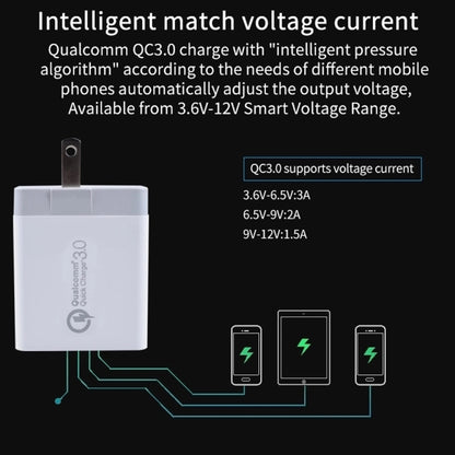 SDC-30W 2 in 1 USB to Micro USB Data Cable + 30W QC 3.0 USB + 2.4A Dual USB 2.0 Ports Mobile Phon...