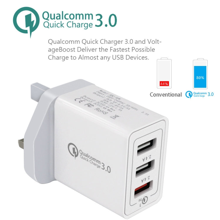 SDC-30W 2 in 1 USB to USB-C / Type-C Data Cable + 30W QC 3.0 USB + 2.4A Dual USB 2.0 Ports Mobile...