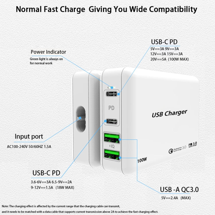 PD 100W Dual USB-C / Type-C + Dual USB 4-port Charger with Power Cable for Apple / Huawei / Samsu...