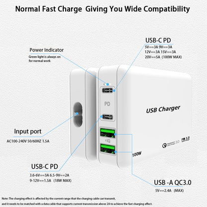 PD 100W Dual USB-C / Type-C + Dual USB 4-port Charger with Power Cable for Apple / Huawei / Samsu...