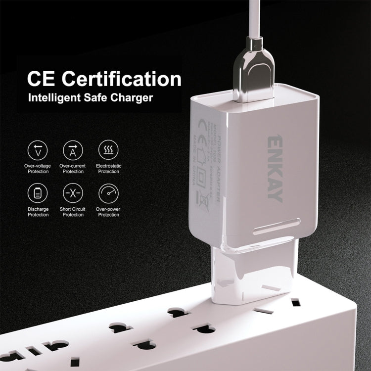 ENKAY Hat-Prince T006-1 18W 3A QC3.0 Fast Charging Power Adapter EU Plug Portable Travel Charger�...