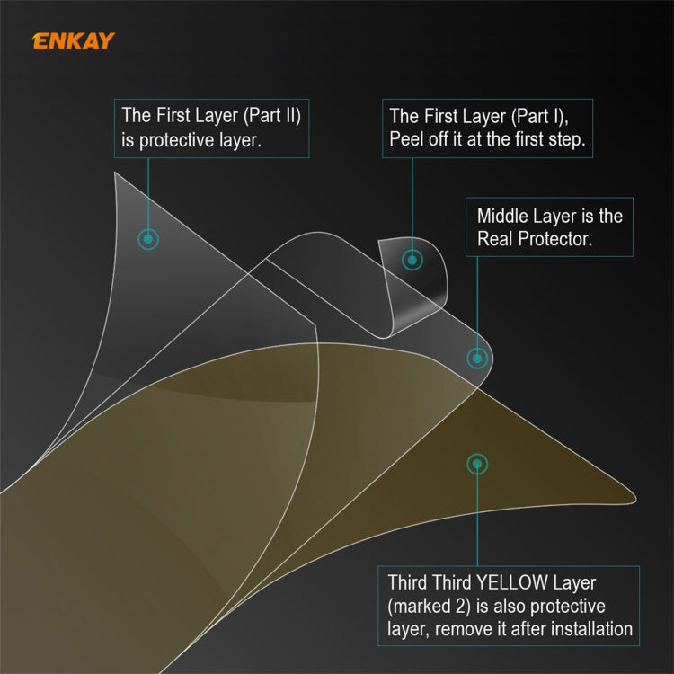 5 PCS ENKAY Hat-Prince 0.1mm 3D Full Screen Protector Explosion-proof Hydrogel Film��������������...