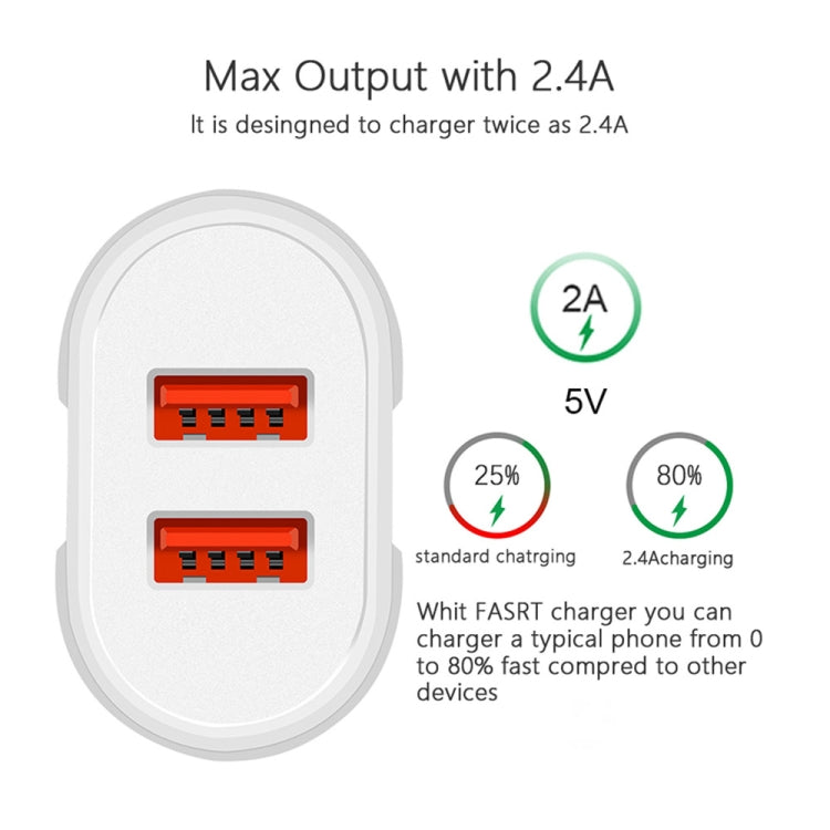 Dual USB Portable Travel Charger + 1 Meter USB to Micro USB Data Cable, US Plug