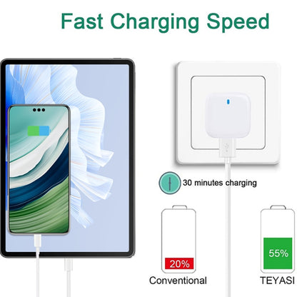 YSY-6087PD 20W PD3.0 + QC3.0 Dual Fast Charge Travel Charger with USB to Micro USB Data Cable����...