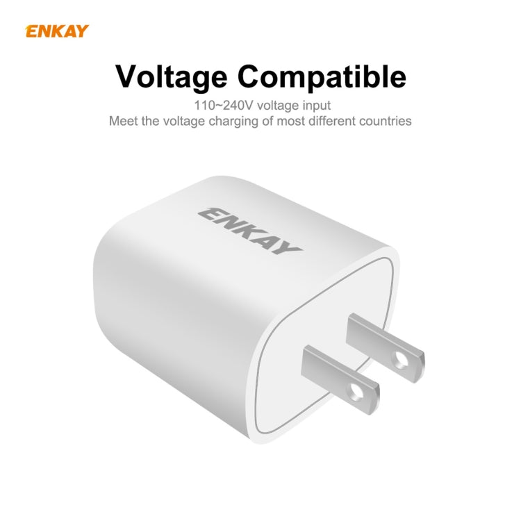 20W PD + QC 3.0 Dual Ports Fast Charging Travel Charger
