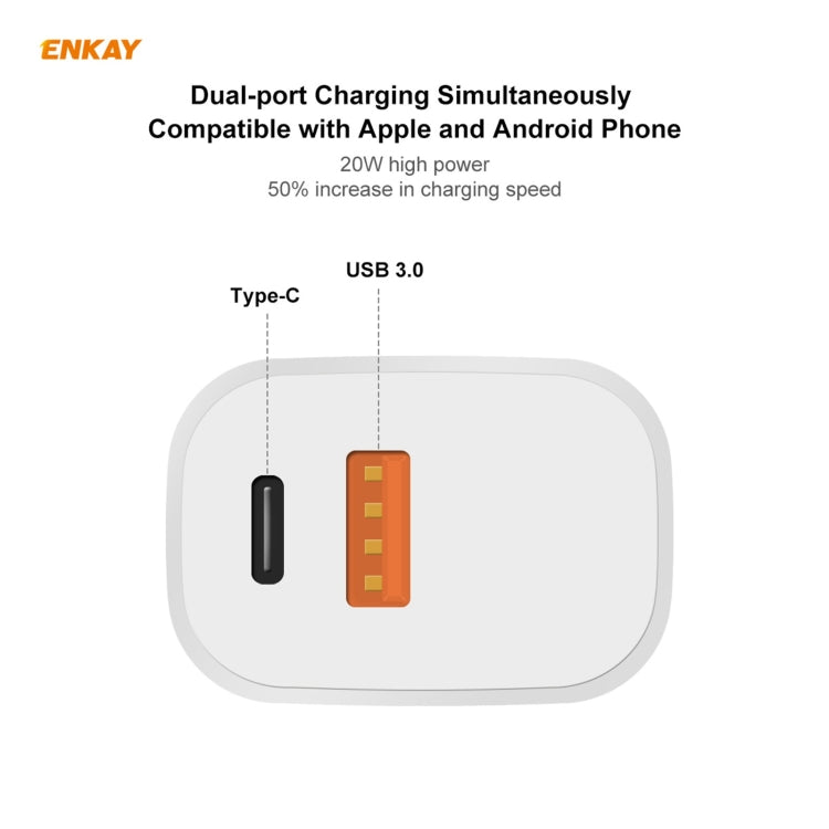 20W PD + QC 3.0 Dual Ports Fast Charging Travel Charger