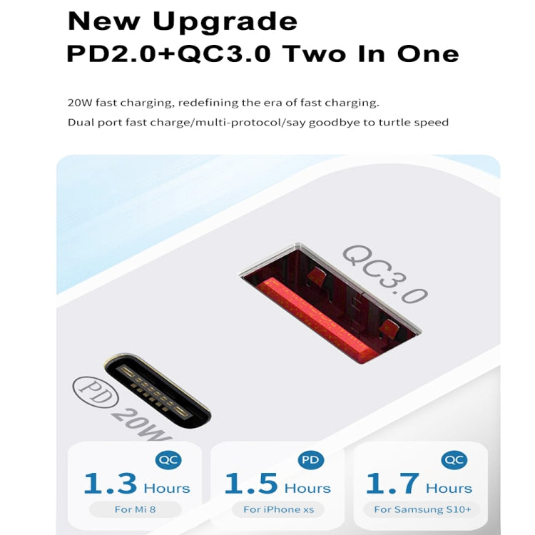 20W PD Type-C + QC 3.0 USB Interface Fast Charging Travel Charger with USB to Type-C Fast Charge ...