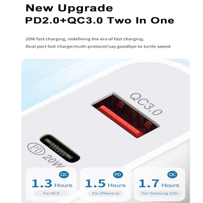 20W PD Type-C + QC 3.0 USB Interface Fast Charging Travel Charger with USB to Type-C Fast Charge ...