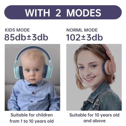 BOBo Kids Gift Noise Cancelling Headset