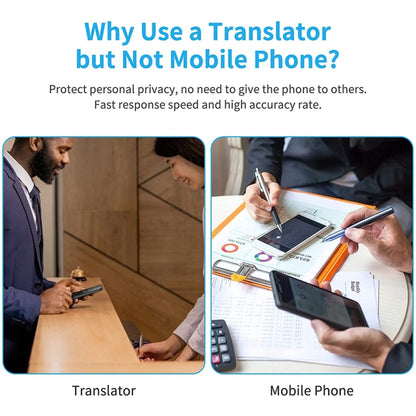 G6 Portable Instant Real Time Voice Translator Multi Language Translator Voice Translaty Personal...