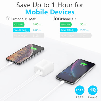 CS-20W Mini Portable PD3.0 + QC3.0 Dual Ports Fast Charger with 3A USB to 8 Pin Data Cable�������...