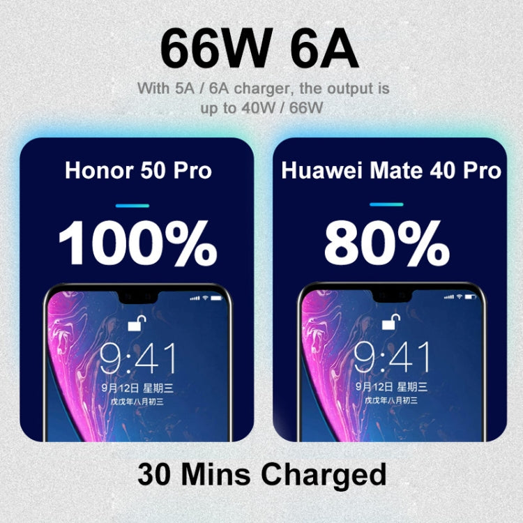 ENKAY 66W USB to USB-C / Type-C Full Protocol 6A Fast Charging Data Cable, 2m