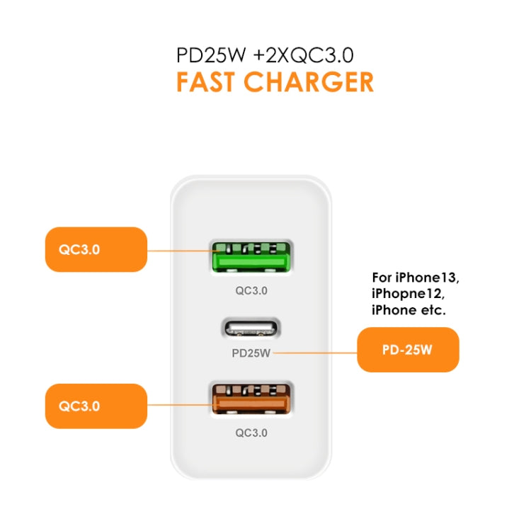 45W PD25W + 2 x QC3.0 USB Multi Port Charger with USB to Type-C Cable, EU Plug�������������������...
