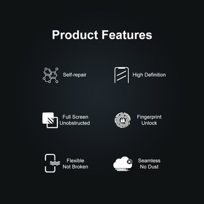 ENKAY Full Glue Explosion-proof Hydrogel Film For iPhone 14 / 13 / 13 Pro������������������������...