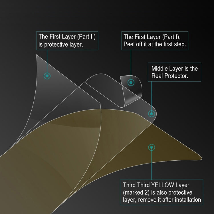 ENKAY Full Glue Explosion-proof Hydrogel Film For iPhone 14 / 13 / 13 Pro������������������������...