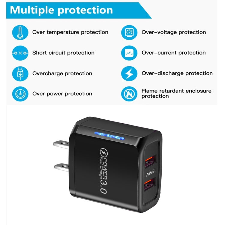 36W Dual Port QC3.0 USB Charger with 3A USB to Type-C Data Cable, US Plug������������������������...