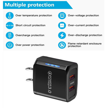 36W Dual Port QC3.0 USB Charger with 3A USB to Type-C Data Cable, US Plug������������������������...