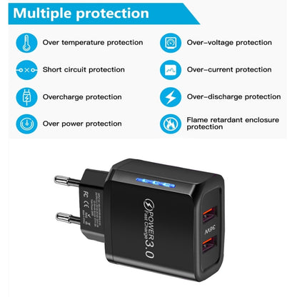 36W Dual Port QC3.0 USB Charger with 3A USB to Type-C Data Cable , EU Plug�����������������������...
