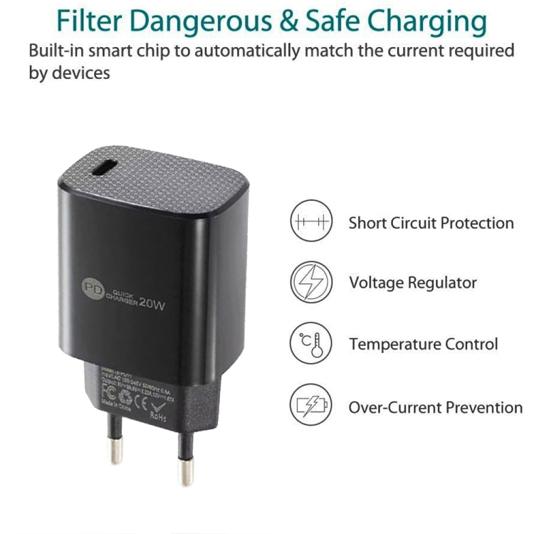 PD11 Mini Single Port PD3.0 USB-C / Type-C 20W Fast Charger for iPhone / iPad Series, EU Plug����...