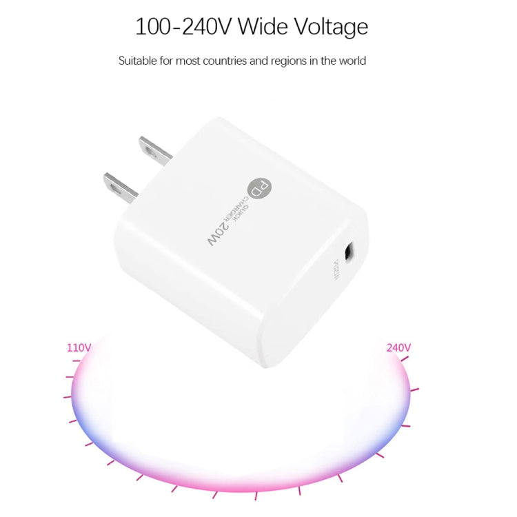 PD11 Single PD3.0 USB-C / Type-C 20W Fast Charger with 1m Type-C to Type-C Data Cable, US Plug���...