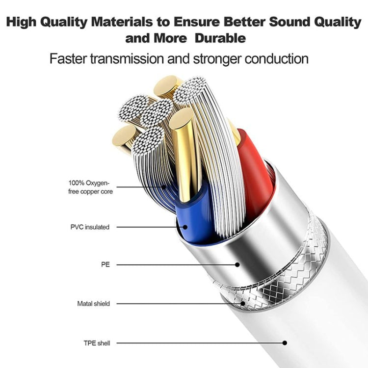 1m 8 Pin to USB + MIDI Electronic Music Instrument & OTG & Charging Multifunctional Cable Compati...