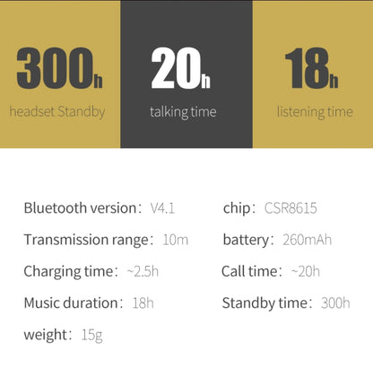 Fineblue HF68 Bluetooth Mini Earphone Business Wireless Earbud Stereo Music Hands-free Calling Ea...