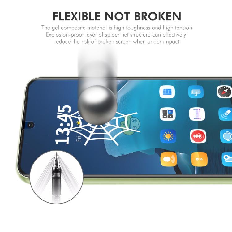 2pcs ENKAY Hat-Prince Full Glue Coverage Soft Explosion-proof Hydrogel Film, For Redmi 13X�������...