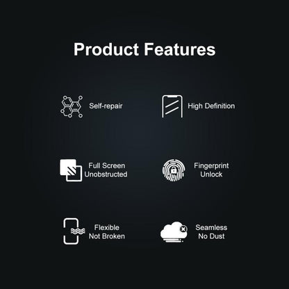 2pcs ENKAY Hat-Prince Full Glue Coverage Soft Explosion-proof Hydrogel Film, For Redmi 13X�������...