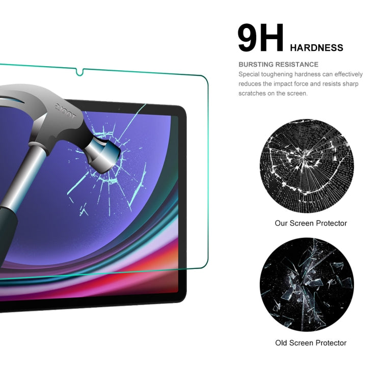2pcs ENKAY Hat-Prince 0.33mm Explosion-proof Tempered Glass Film