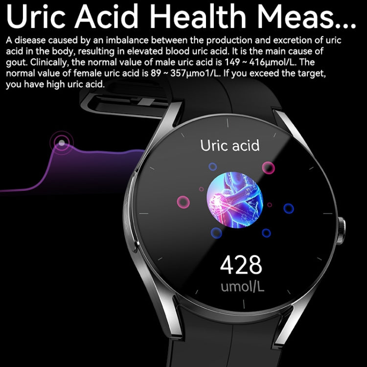 KS05 1.32 inch Color Screen Smart Watch