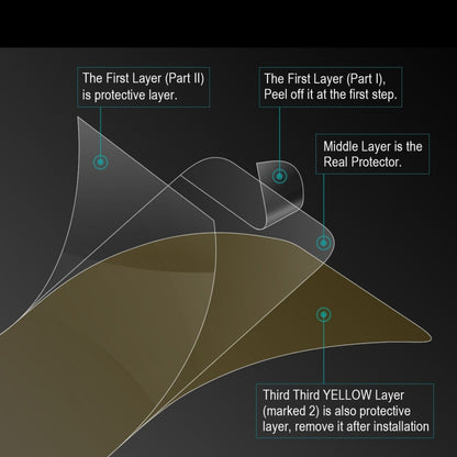 2 PCS ENKAY Hat-Prince 0.1mm 3D Full Screen Protector Explosion-proof Hydrogel Film for