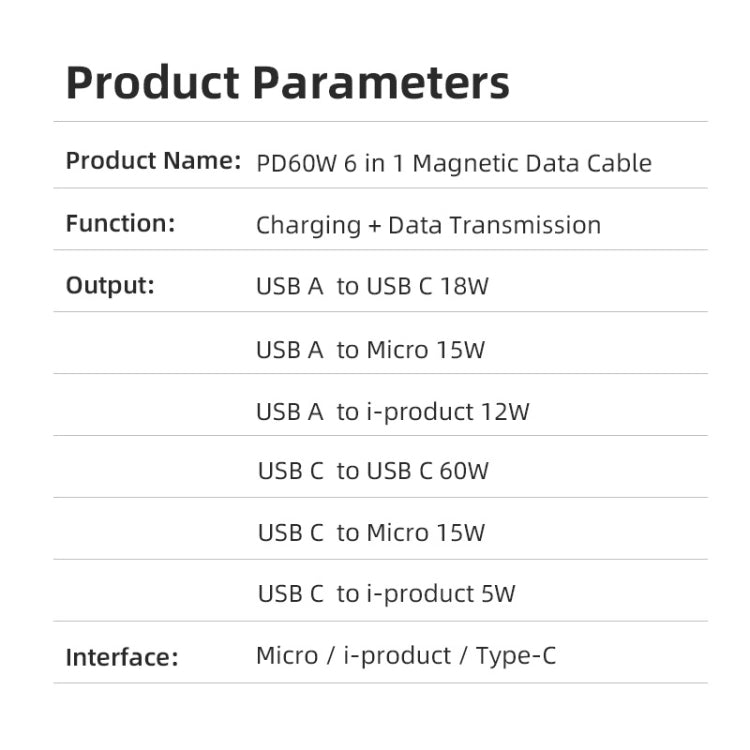 ENKAY 6-in-1 PD60W USB-A / Type-C to Type-C / 8 Pin / Micro USB Magnetic Fast Charging Cable, 1m, 2m