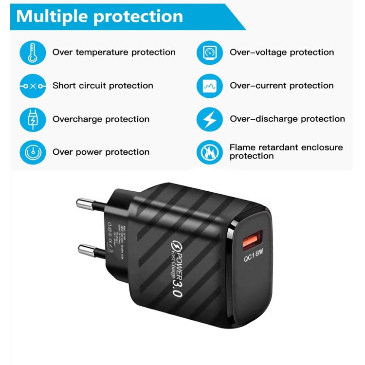 TE-005 USB3.0 QC3.0 18W 3A Interface Mobile Phone Fast Charger, EU Plug